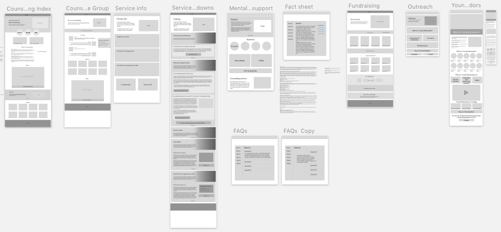 Wireframes for the new website